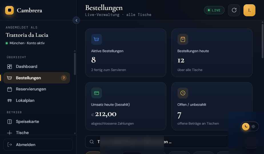 Cambrera Bestellungen-Dashboard: aktive Bestellungen, Tagesumsatz und offene Zahlungen live im Überblick